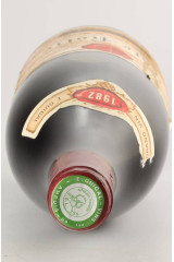 GUIGAL 1982